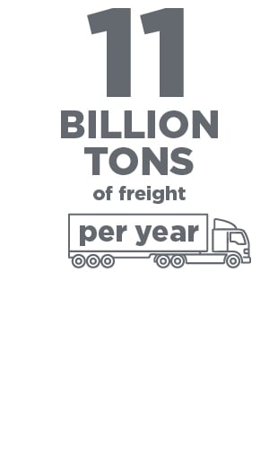11 Billion Tons Info Graphic 300x500